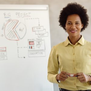 OC: Project Manager - US 101869