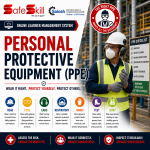 Personal Protective Equipment - US 12061