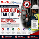 Lock Out Tag Out Introduction - Based On Legislation And Guidelines Of Unit Standards And Knowledge Modules